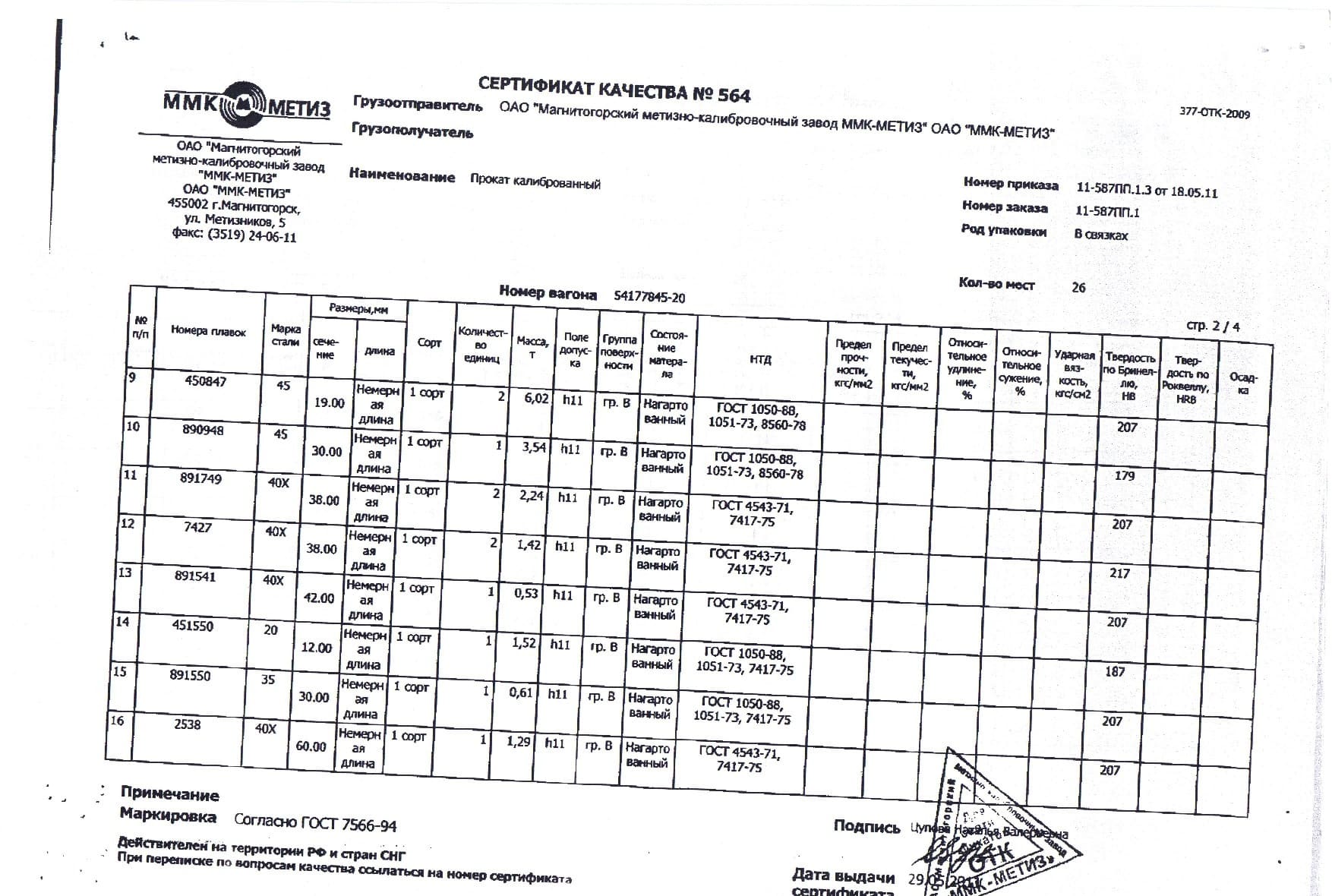 Сертификат на круг калиброванный диаметра 42 ст.40х от 2011-05 (1.2)